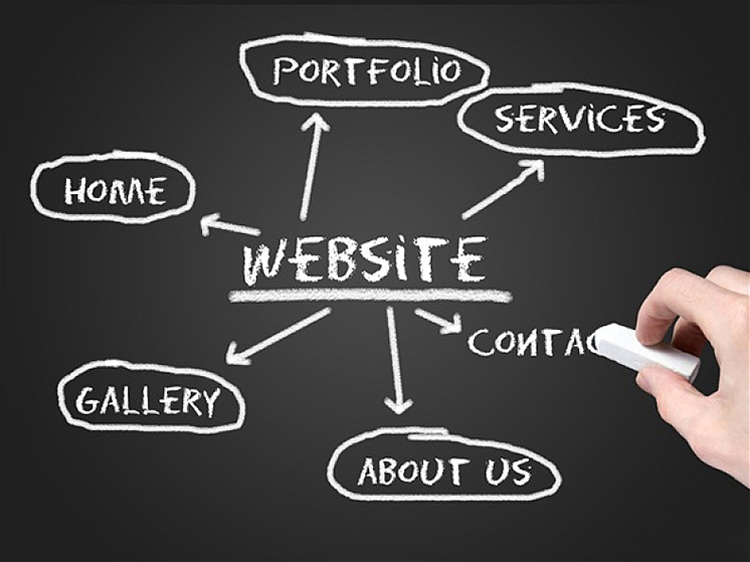 網(wǎng)站設(shè)計方案規(guī)劃草圖